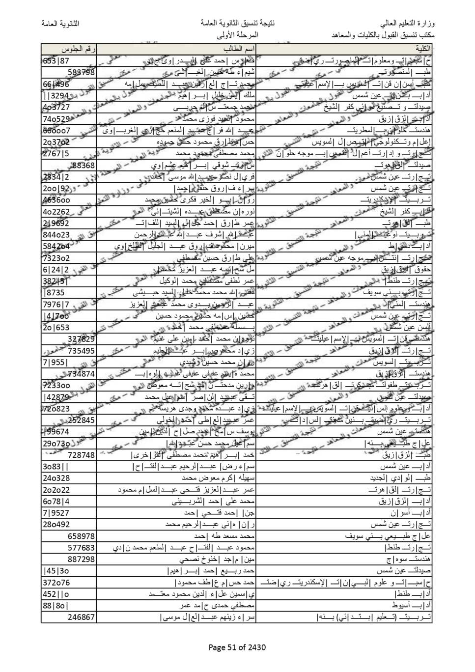 نتيجة تنسيق المرحلة الاولى  (43)