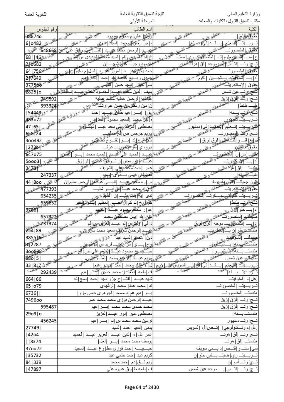 نتيجة تنسيق المرحلة الاولى  (56)