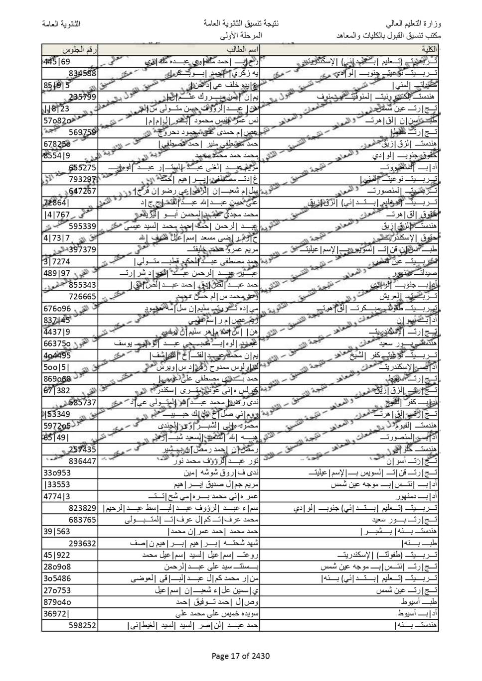 نتيجة تنسيق المرحلة الاولى  (9)