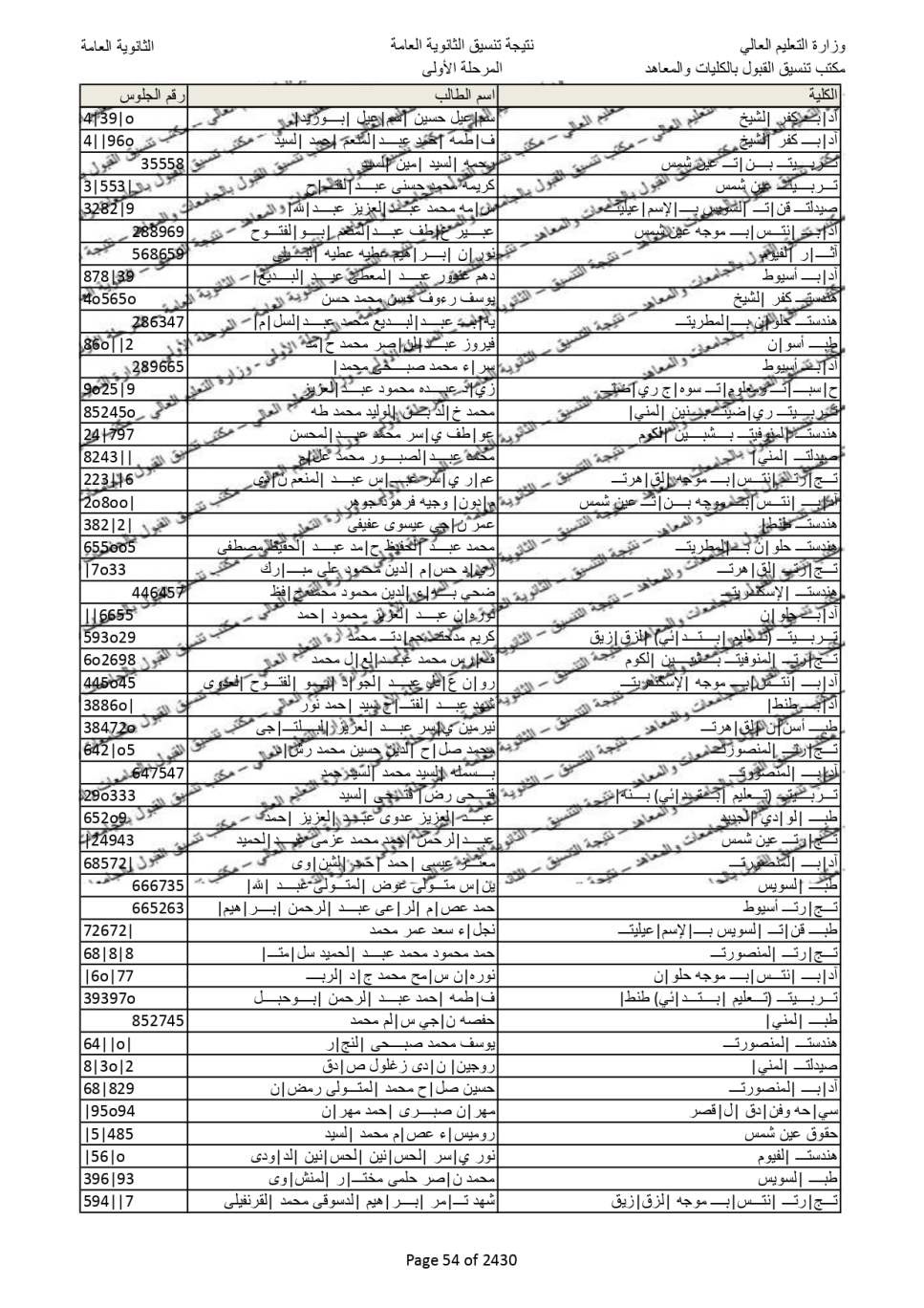 نتيجة تنسيق المرحلة الاولى  (46)