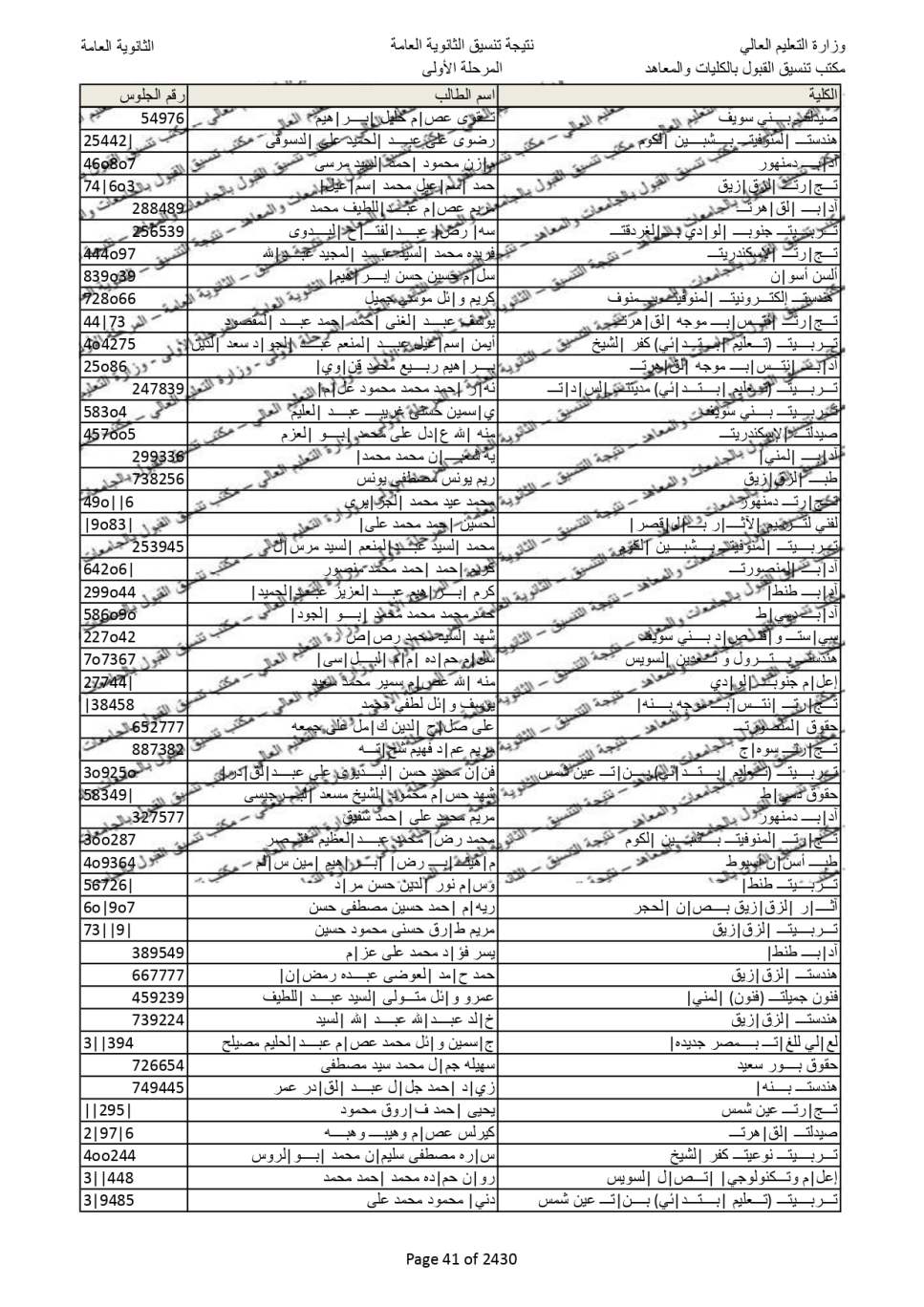 نتيجة تنسيق المرحلة الاولى  (33)
