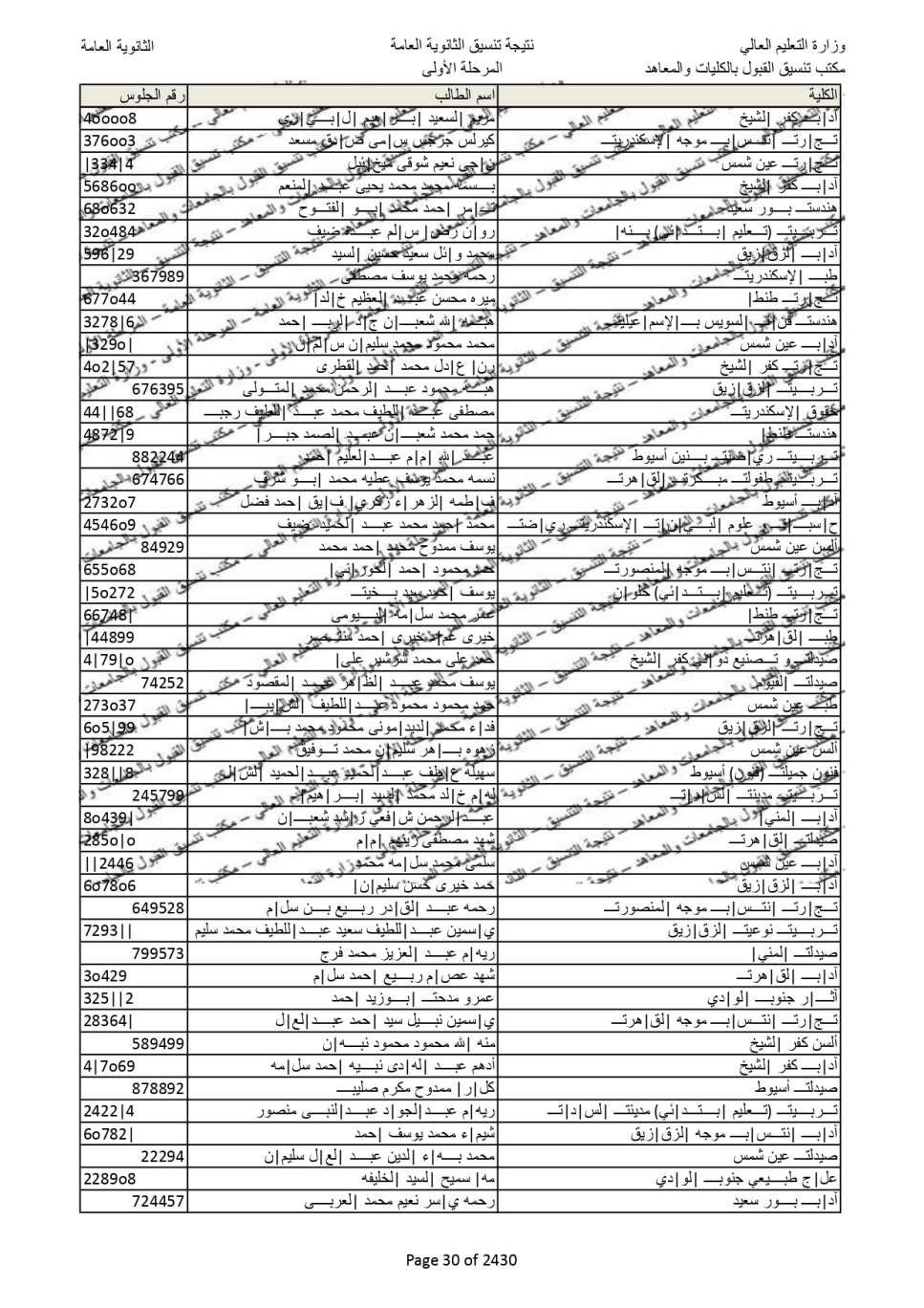 نتيجة تنسيق المرحلة الاولى  (22)