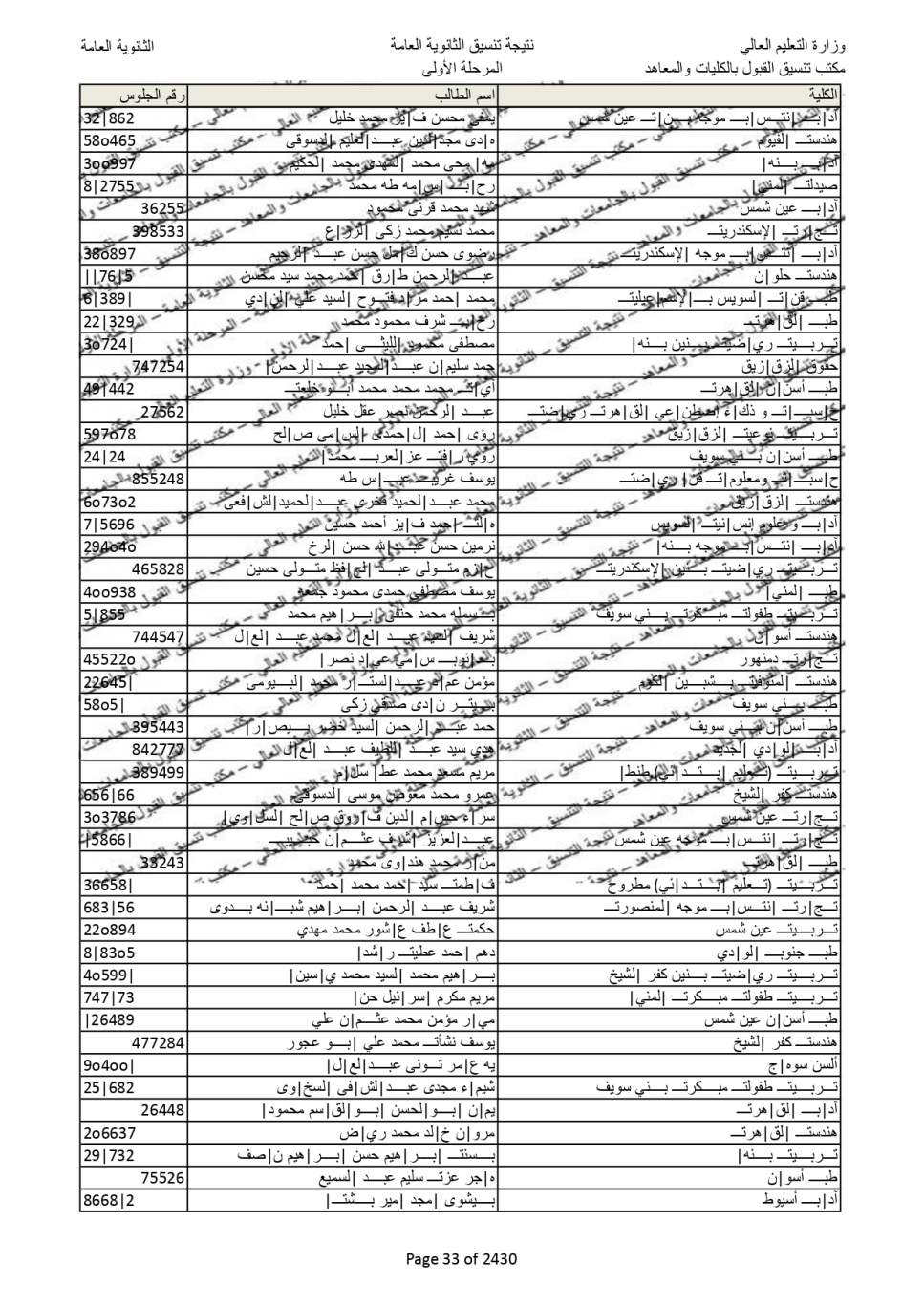 نتيجة تنسيق المرحلة الاولى  (25)