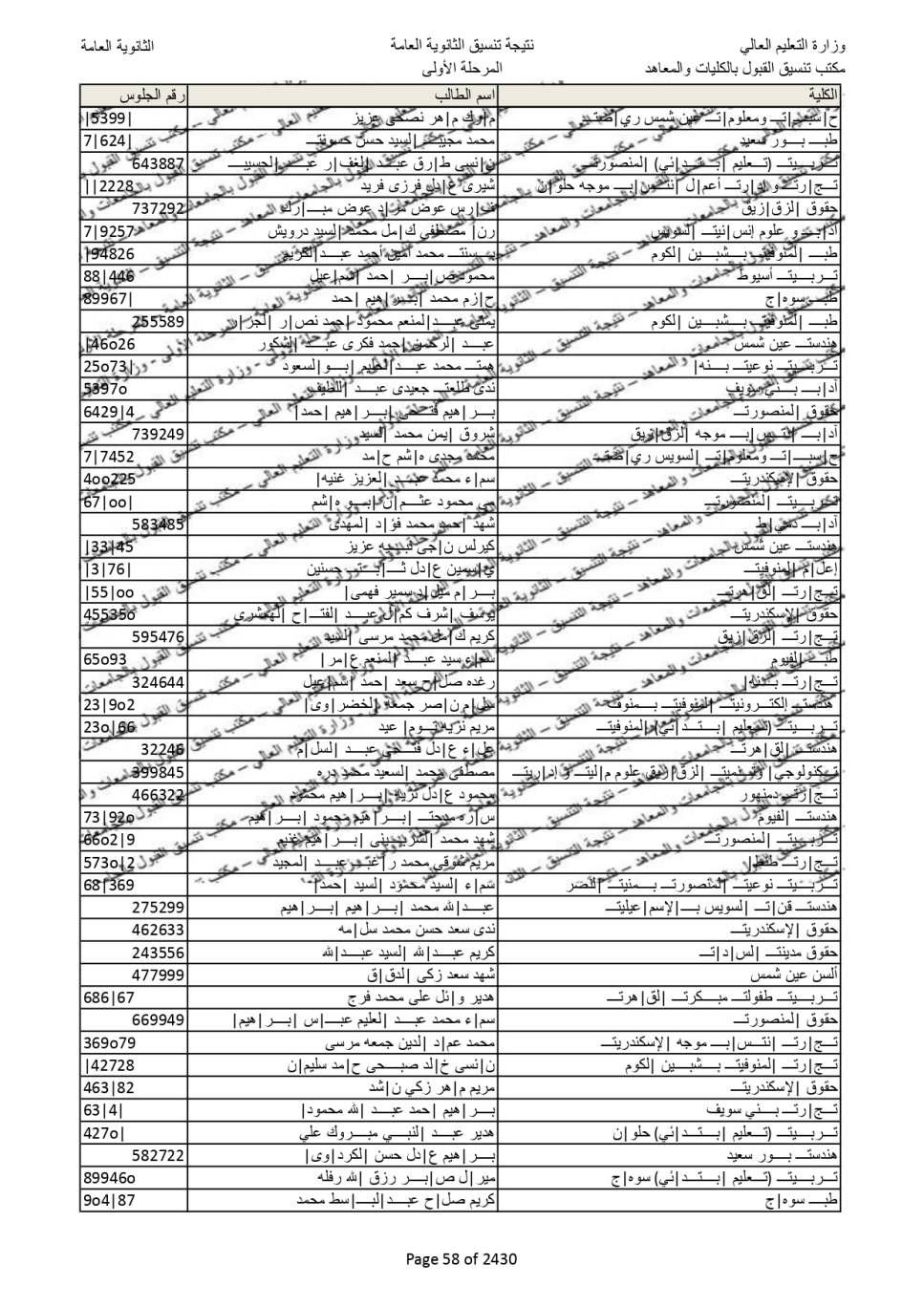 نتيجة تنسيق المرحلة الاولى  (50)