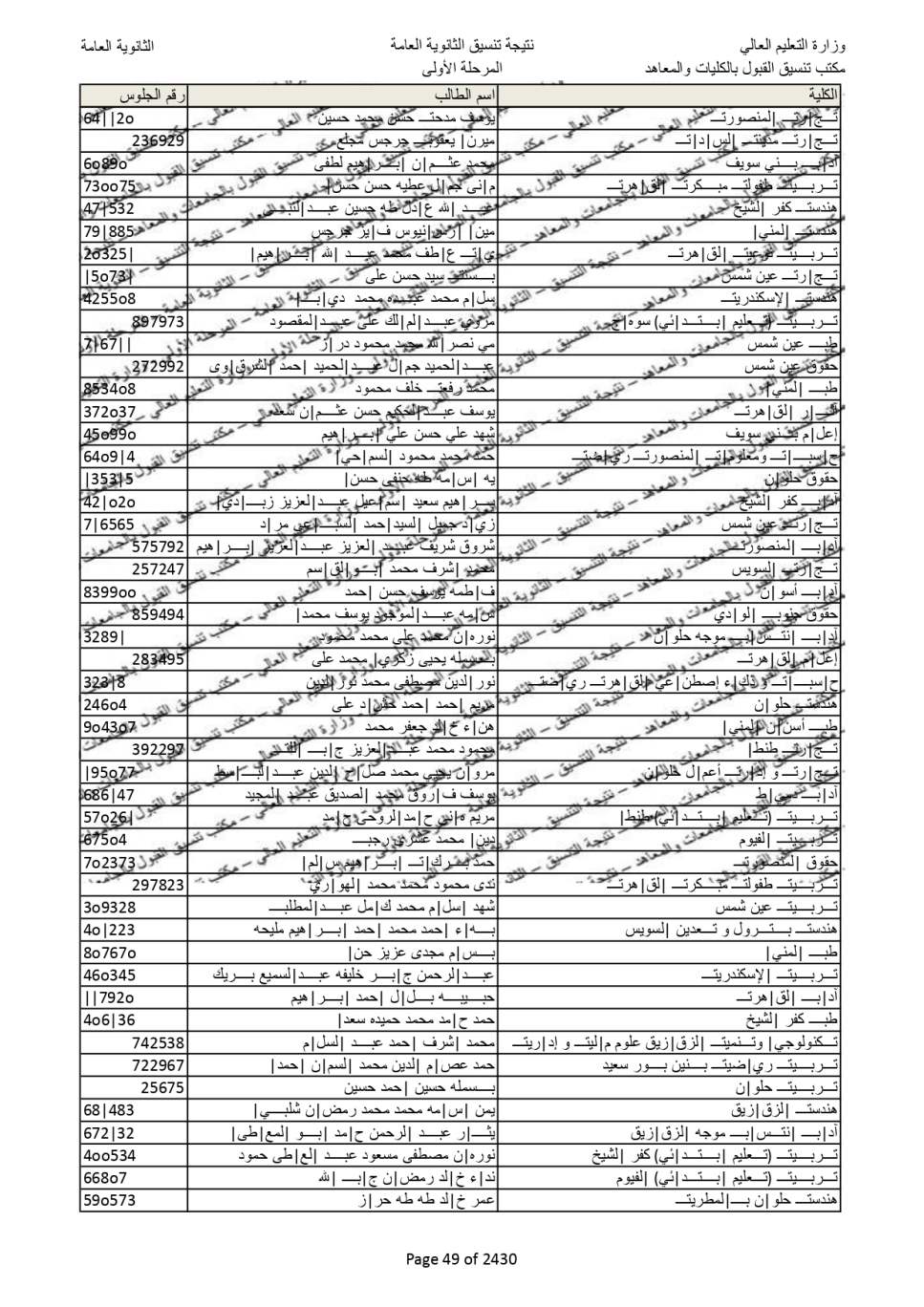 نتيجة تنسيق المرحلة الاولى  (41)