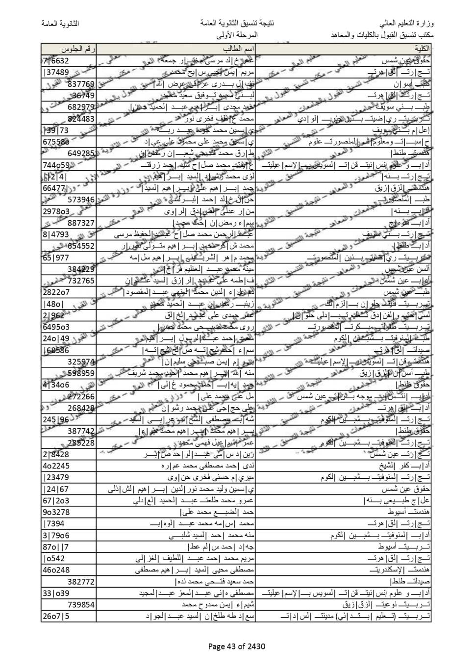 نتيجة تنسيق المرحلة الاولى  (35)