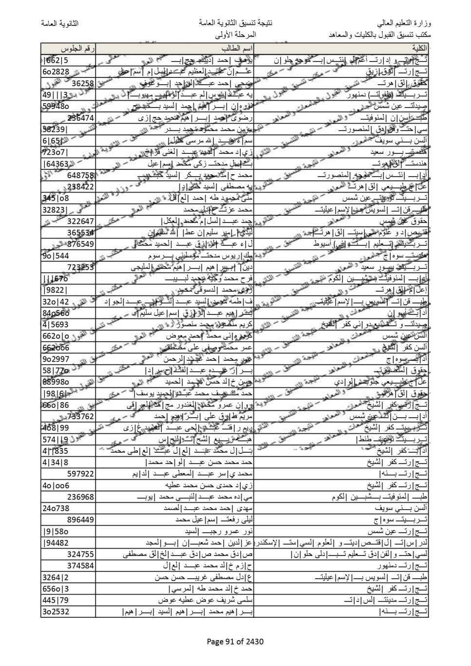نتيجة تنسيق المرحلة الاولى  (83)