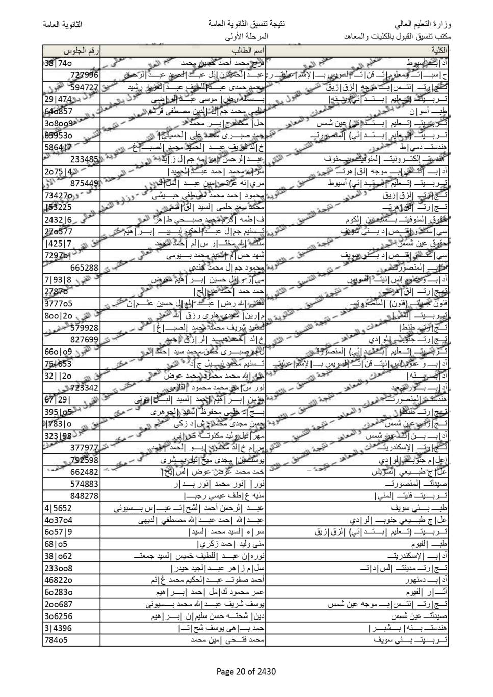 نتيجة تنسيق المرحلة الاولى  (12)