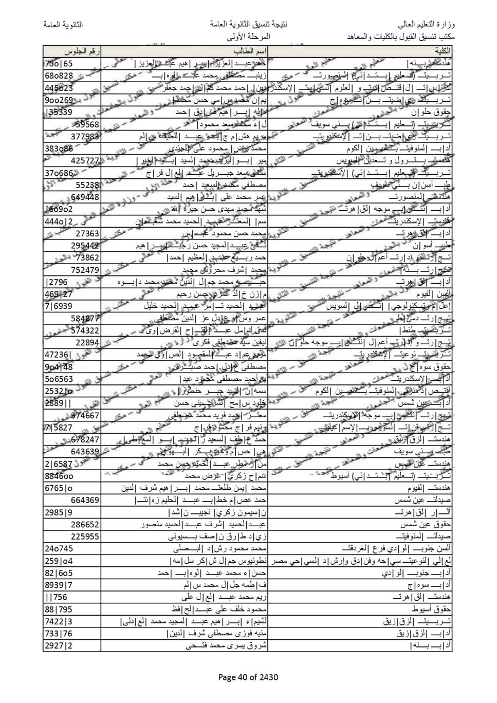 نتيجة تنسيق المرحلة الاولى  (32)
