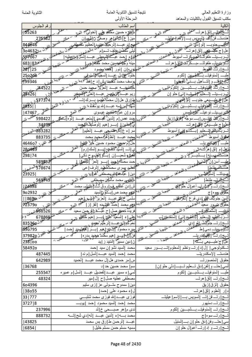 نتيجة تنسيق المرحلة الاولى  (40)