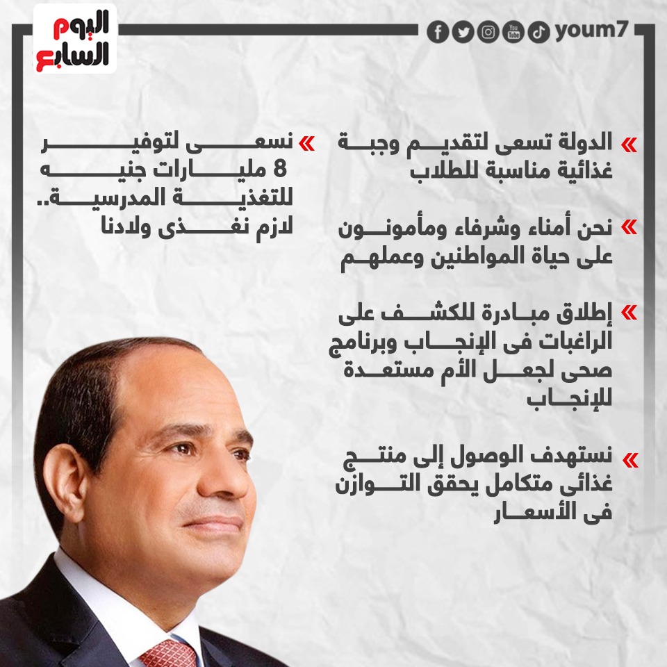 أهم رسائل الرئيس السيسى فى افتتاح شركة سايلو فودز