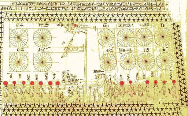 نقش على سقف مقبرة سنموت يوضح توزيع أيام التقويم المصري