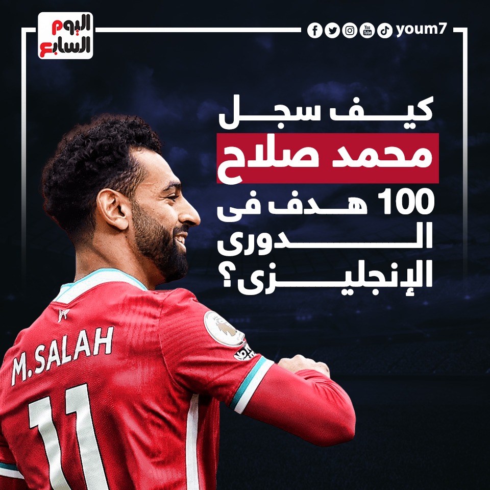 Mohamed Salah numbers (3)