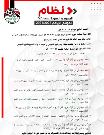 اتحاد الكرة يعلن نظام الصعود والهبوط فى مسابقات الموسم الجديد (3)