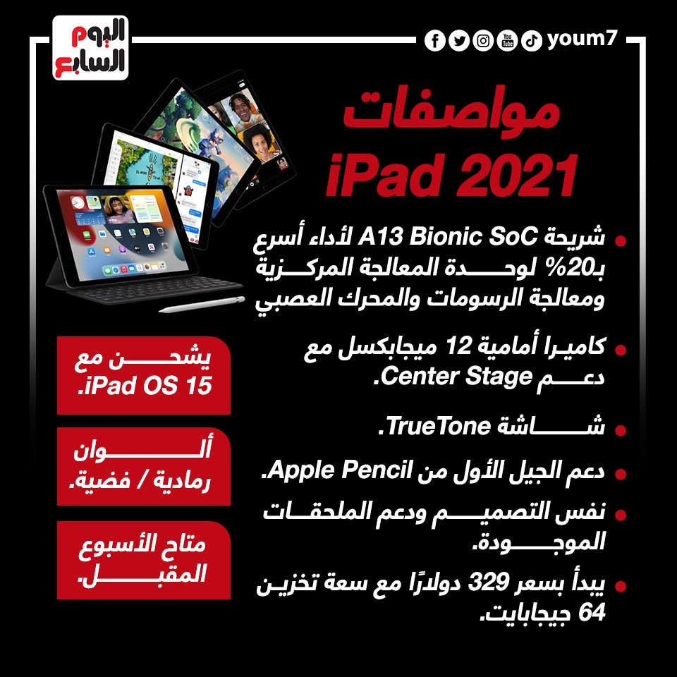 مواصفات 2021 iPad