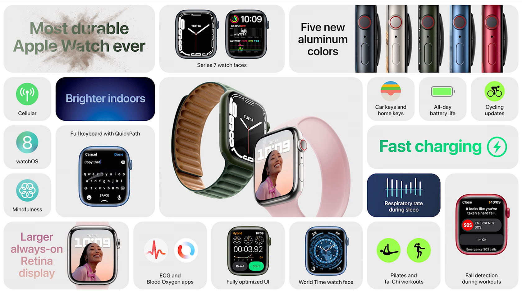 apple-watch-series-7-overview
