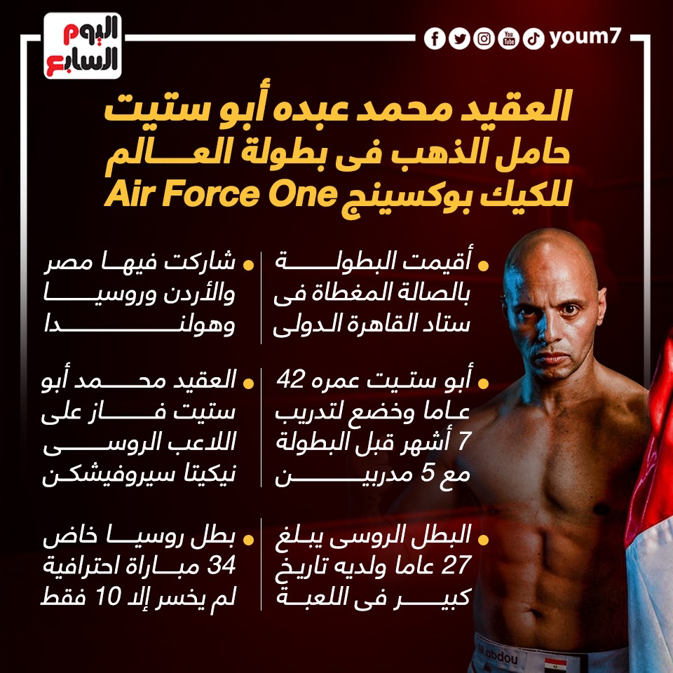 العقيد محمد عبده أبو ستيت.. حامل الذهب فى بطولة العالم للكيك بوكسينج