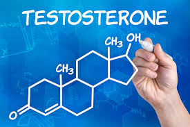 Symptoms of testosterone