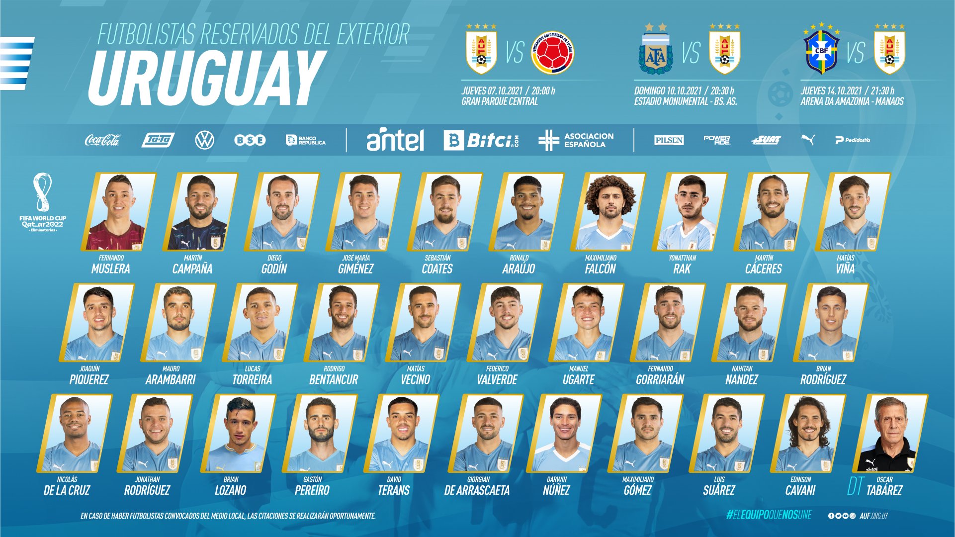 Uruguay List