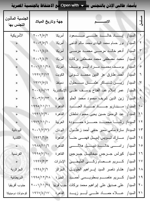كشف بالأسماء