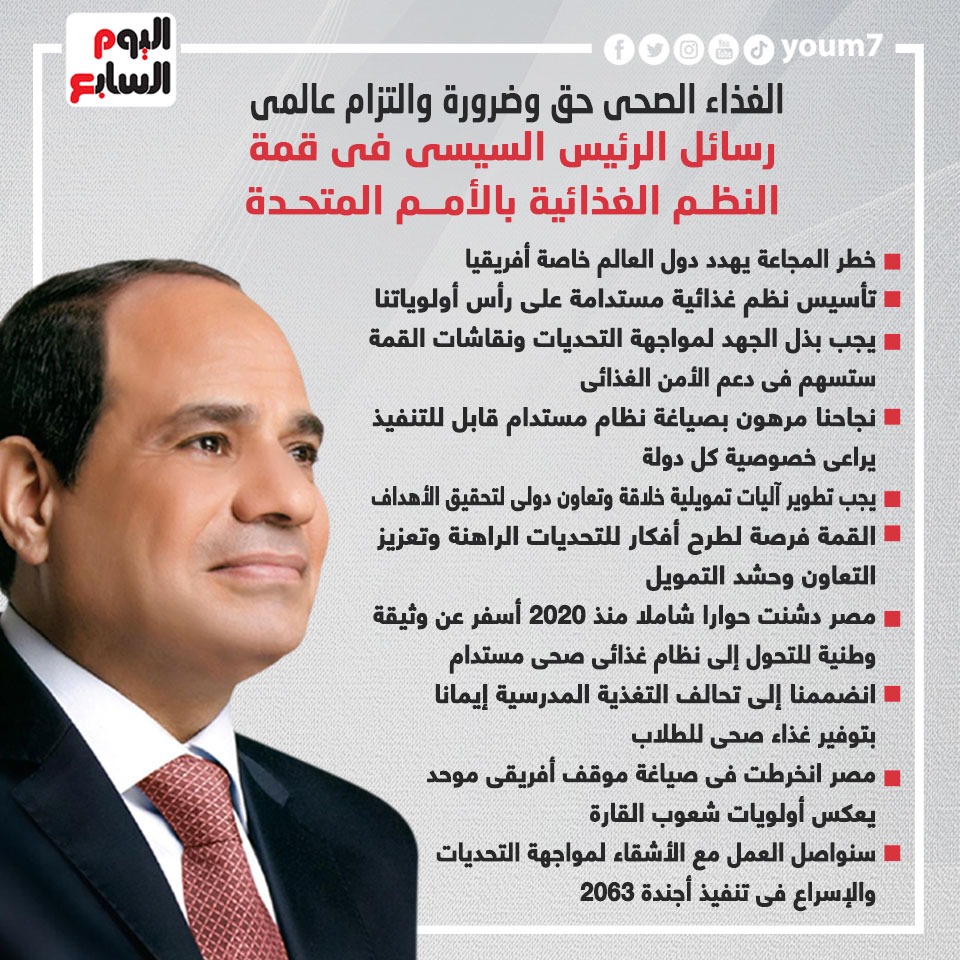 رسائل السيسى فى قمة النظم الغذائية بالأمم المتحدة رسائل السيسى فى قمة النظم الغذائية بالأمم المتحدة
