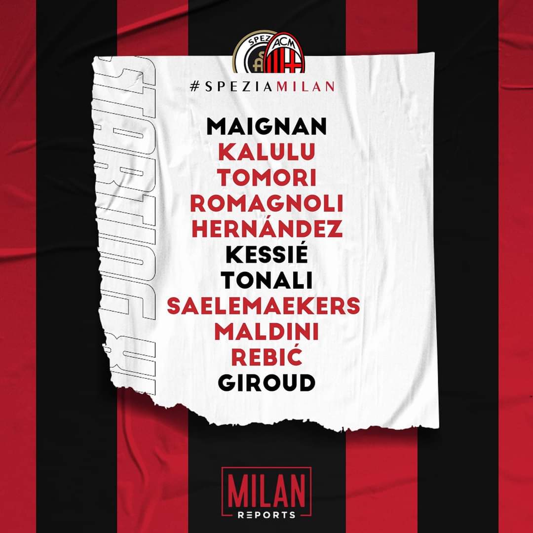 Milan formation