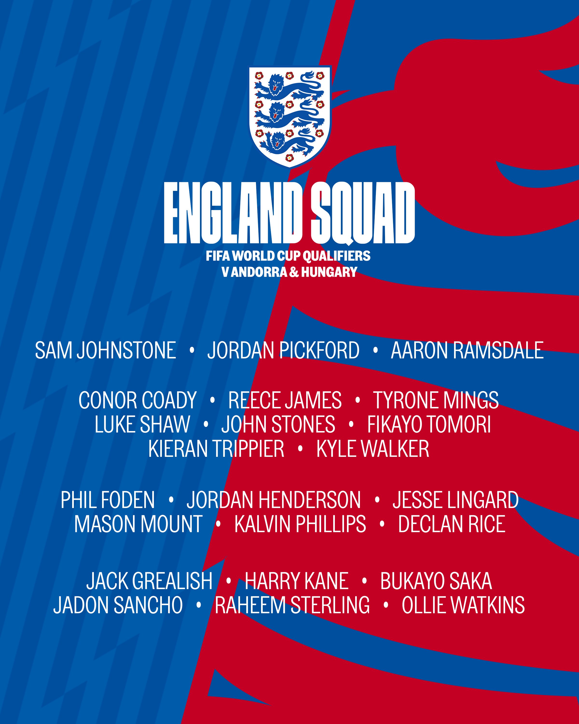 England squad list