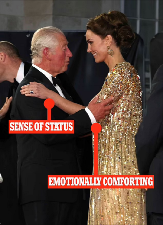 Body language expert explains the nature of the relationship between Kate Middleton and Prince Charles (3)
