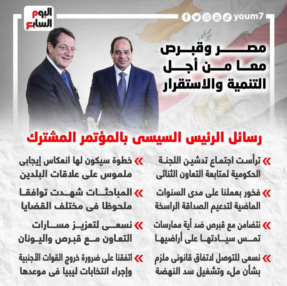 رسائل الرئيس السيسى خلال لقاء رئيس قبرص رسائل الرئيس السيسى خلال لقاء رئيس قبرص