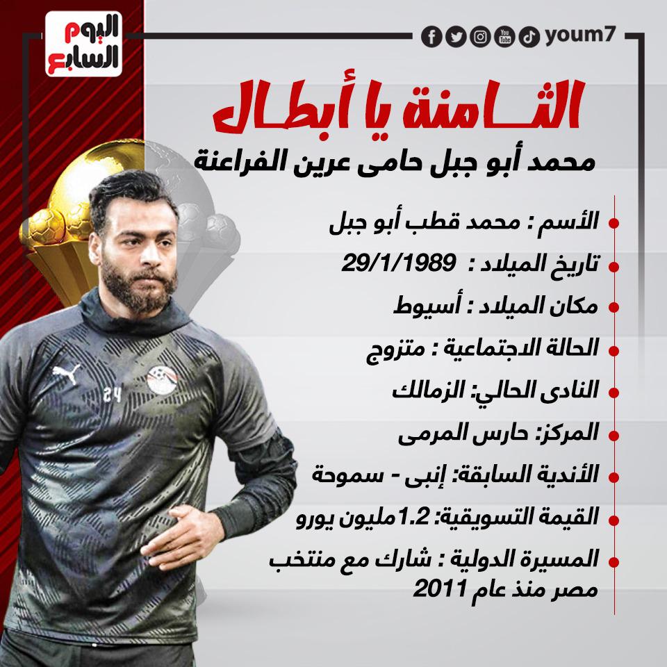 أبو جبل أبو جبل