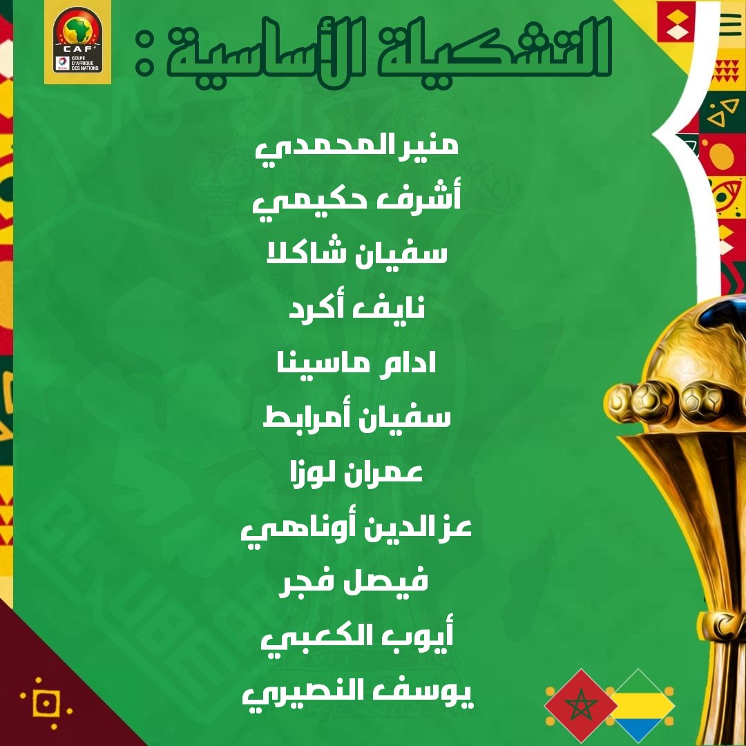 تشكيل المغرب