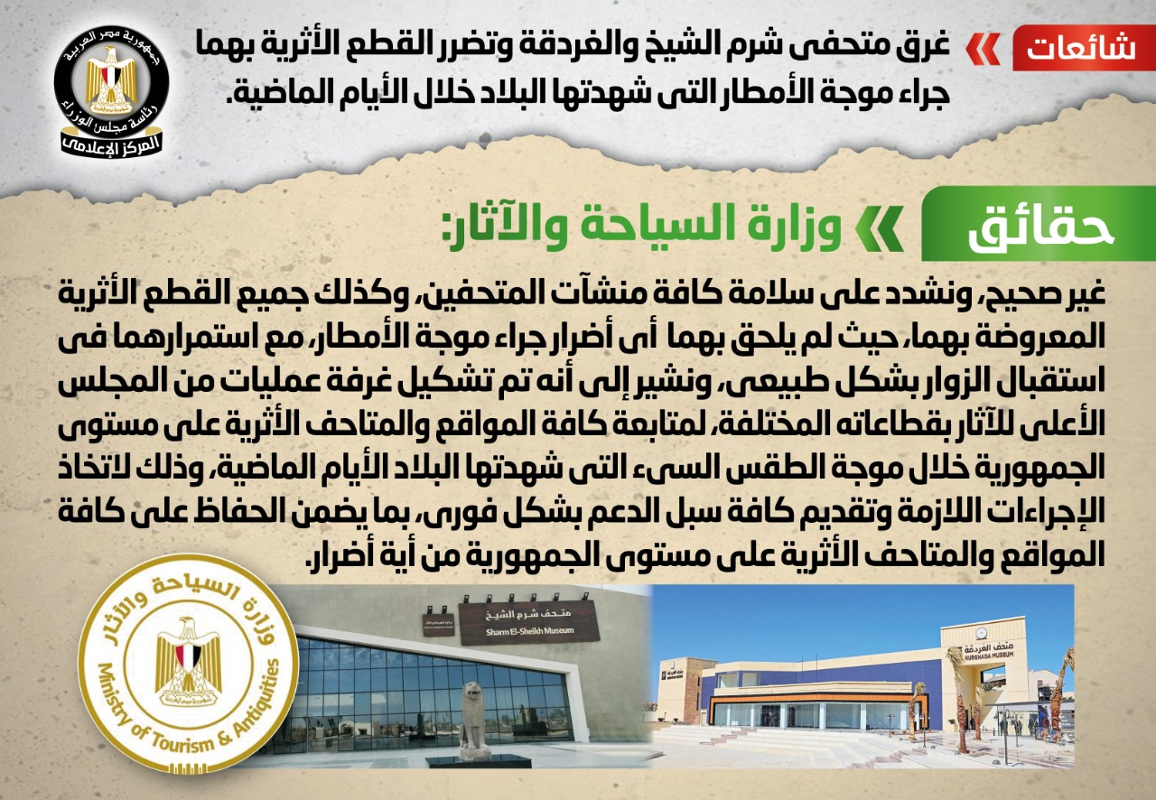 انفوجراف المركز الاعلامي لمجلس الوزراء