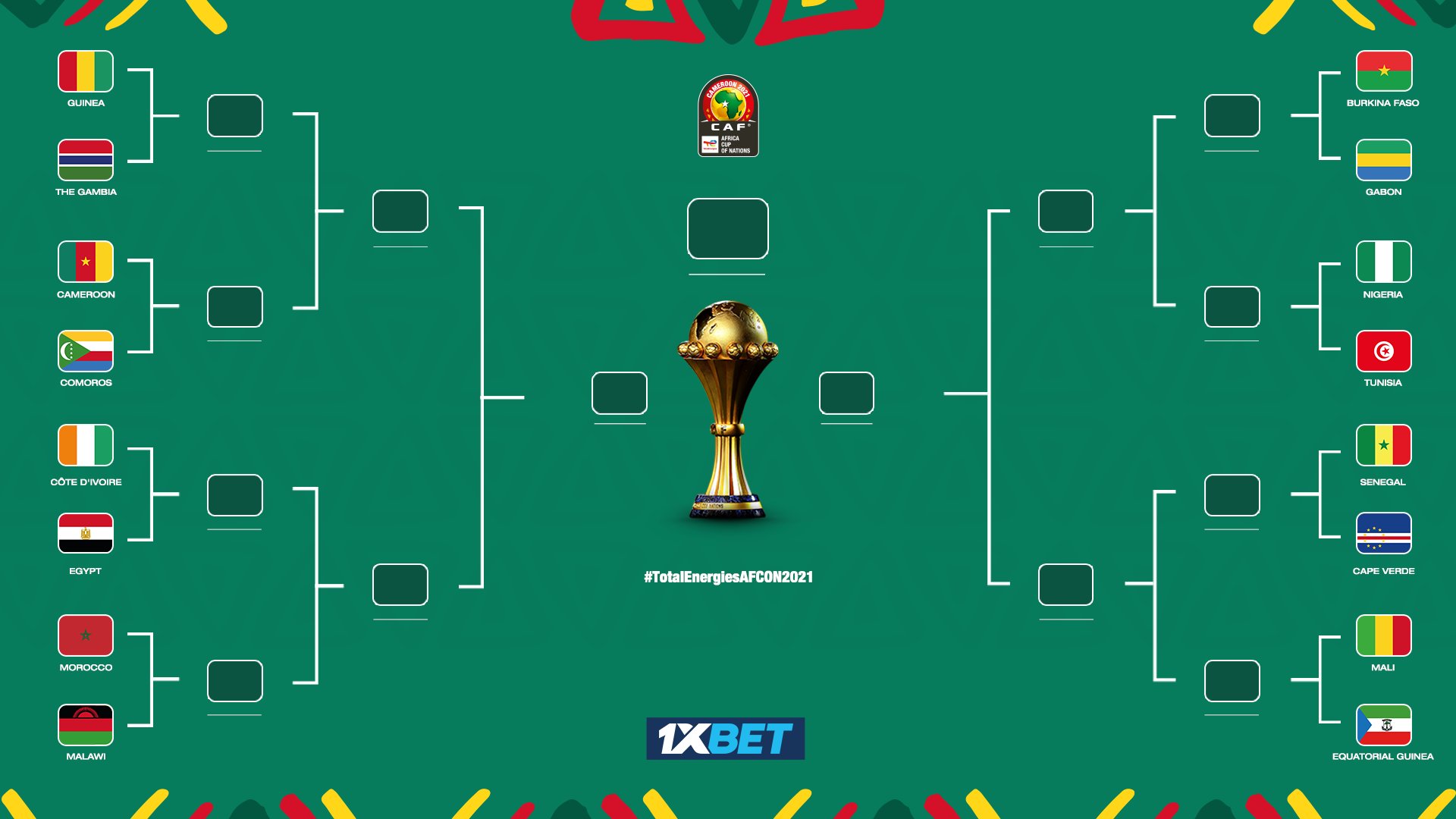 بطولة افريقيا 2022