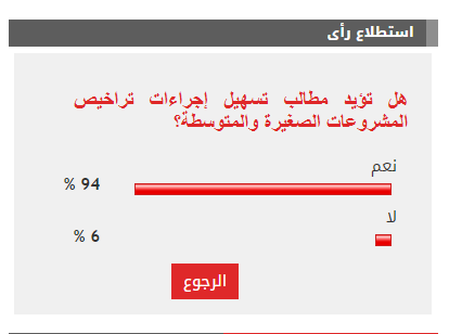 نتيجة الاستطلاع