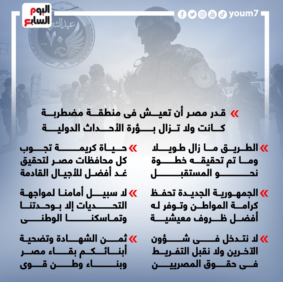 رسائل الرئيس السيسى