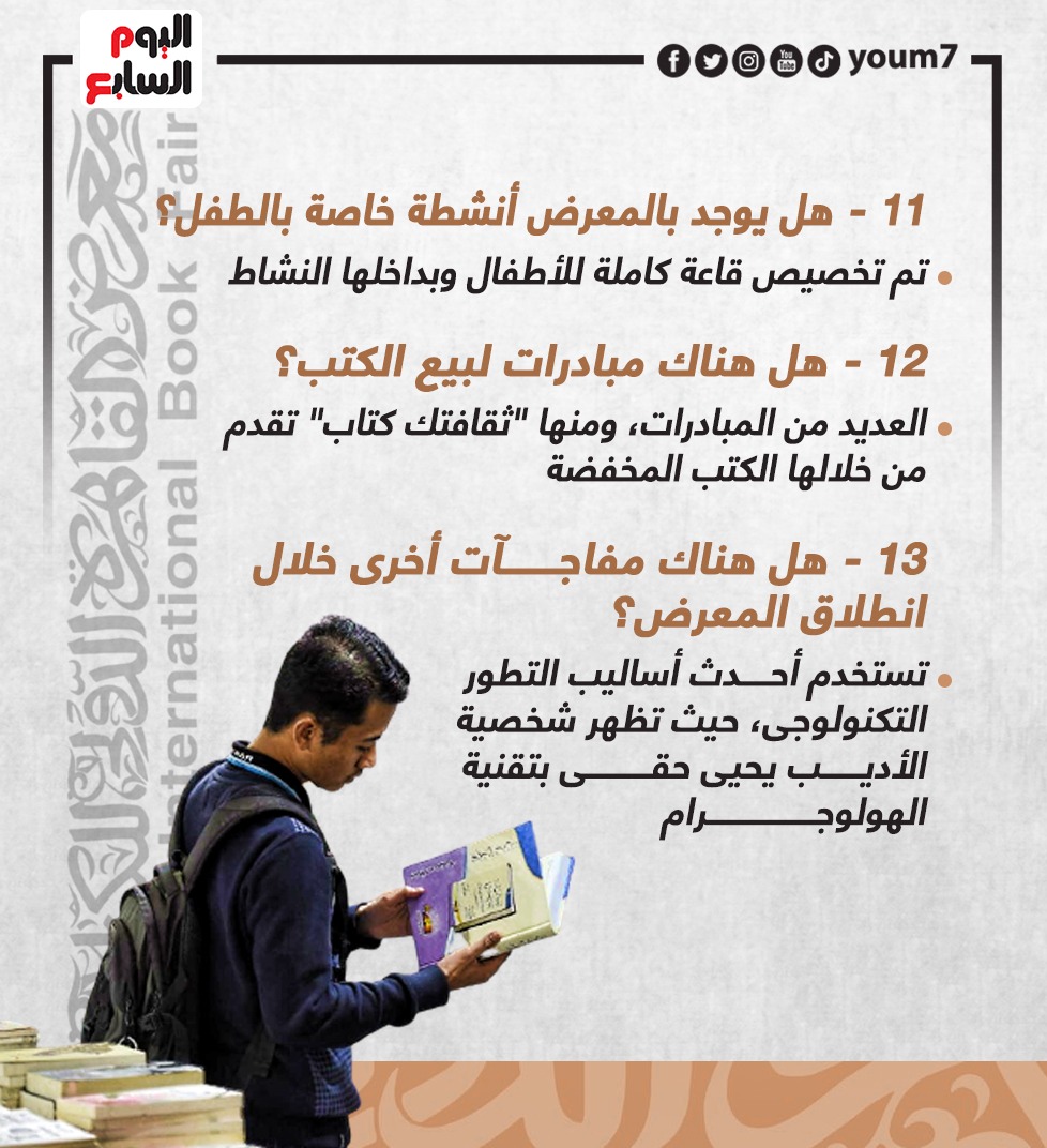 مبادرات بيع الكتب فى معرض القاهرة للكتاب 2022