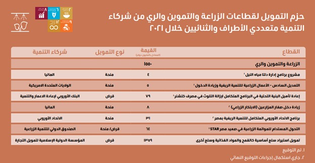 indexممم