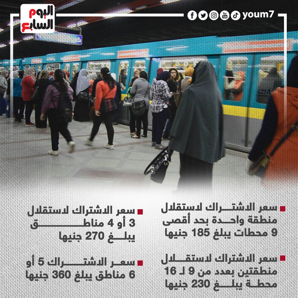 الاشتراك الشهرى لاستقلال المترو