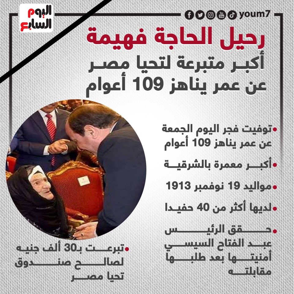 الحاجة فهيمة