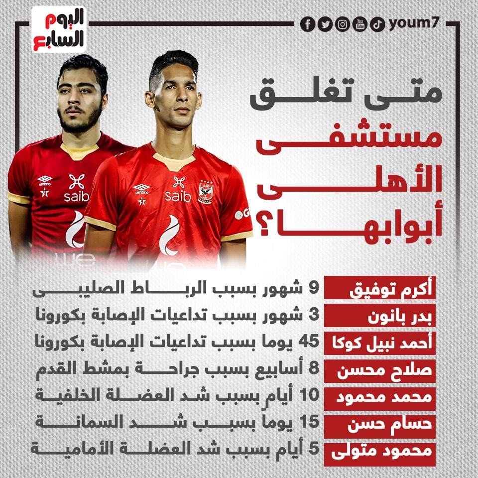 مستشفى الاهلى