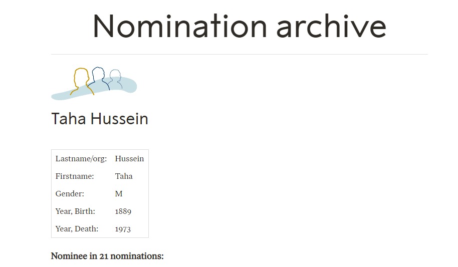 قائمة ترشيح طه حسين لجائزة نوبل فى الأدب