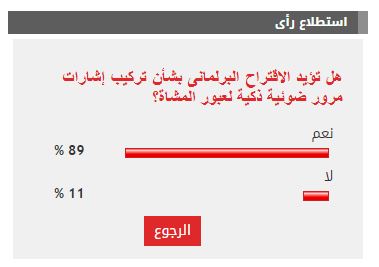 نتيجة الاستطلاع