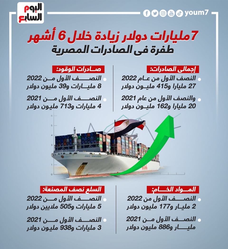 انفو انفو