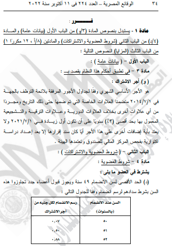 أجر الاشتراك