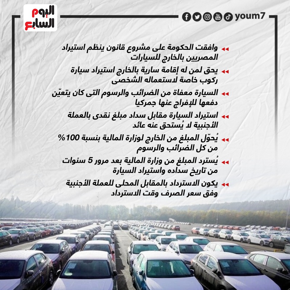 استيراد السيارات للمصريين بالخارج  (2)