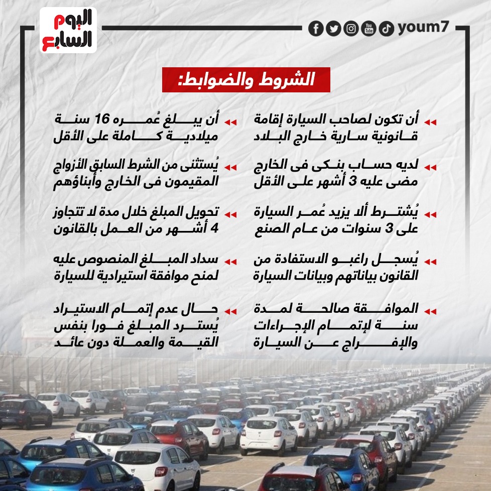 استيراد السيارات للمصريين بالخارج  (3)