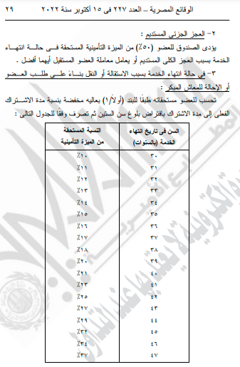 العجز الجزئي المستديم