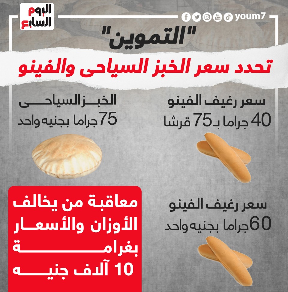 التموين تحدد سعر الخبز السياحى والفينو