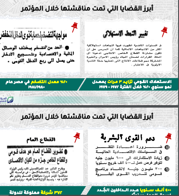 قضايا المؤتمر