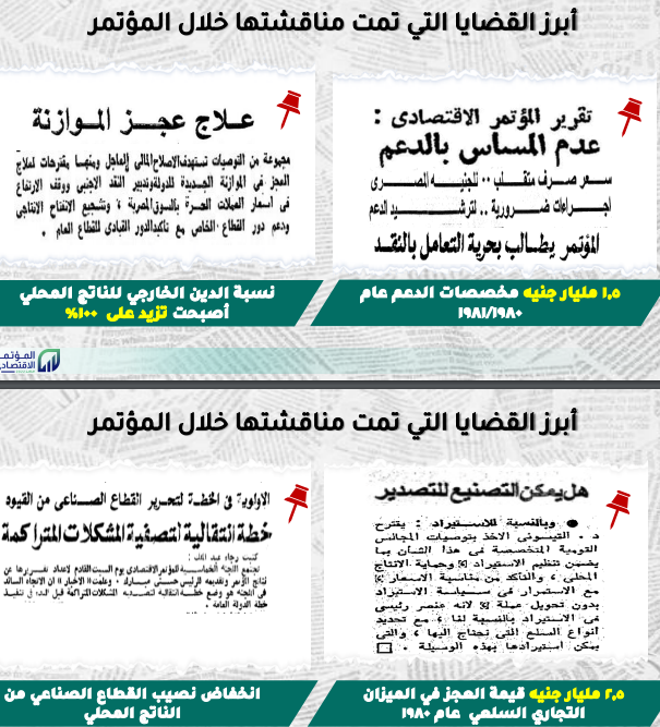 أبرز القضايا التي تمت مناقشتها خلال المؤتمر